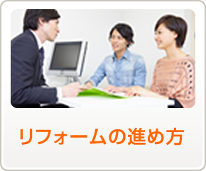 リフォームの進め方